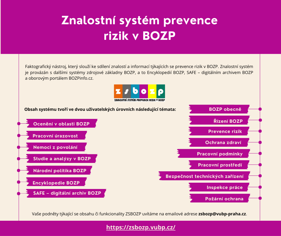 Znalostní systém prevence rizik v BOZP