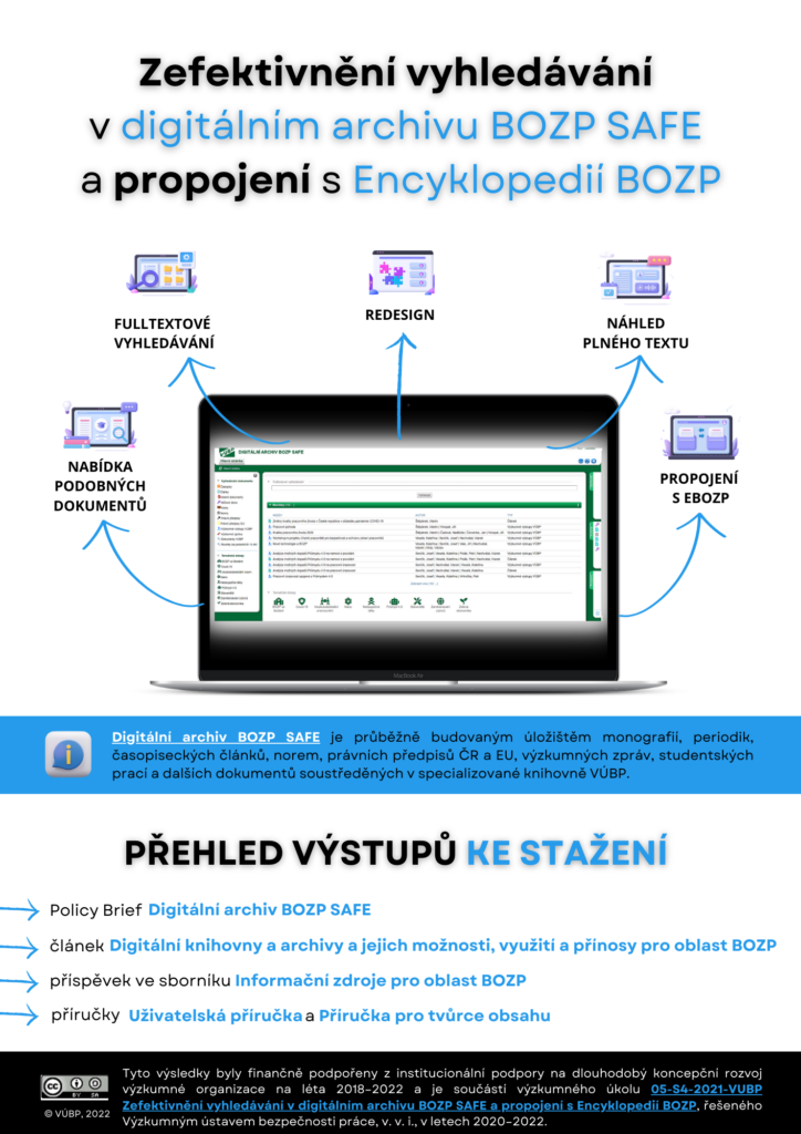 Zefektivnění vyhledávání v digitálním archivu BOZP SAFE a propojení s Encyklopedií BOZP